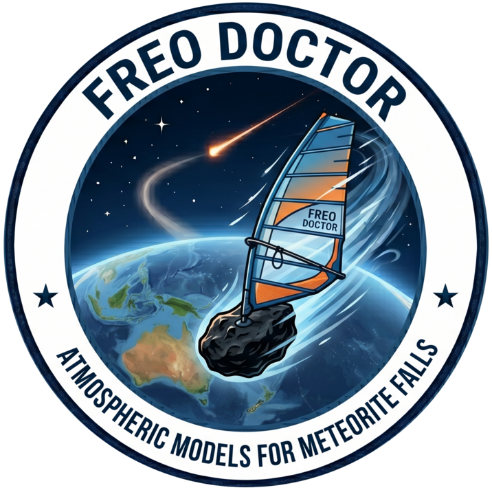 WRF Events